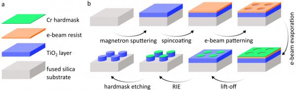 fig4